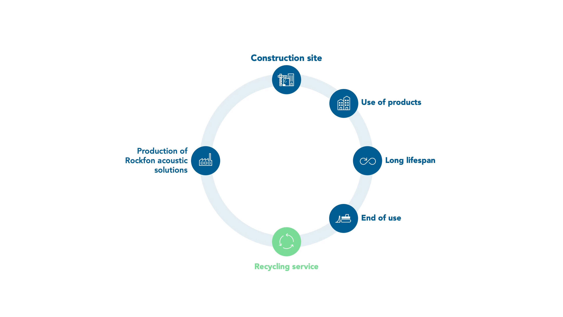 20191118_RW-RF_ILLUS_000414