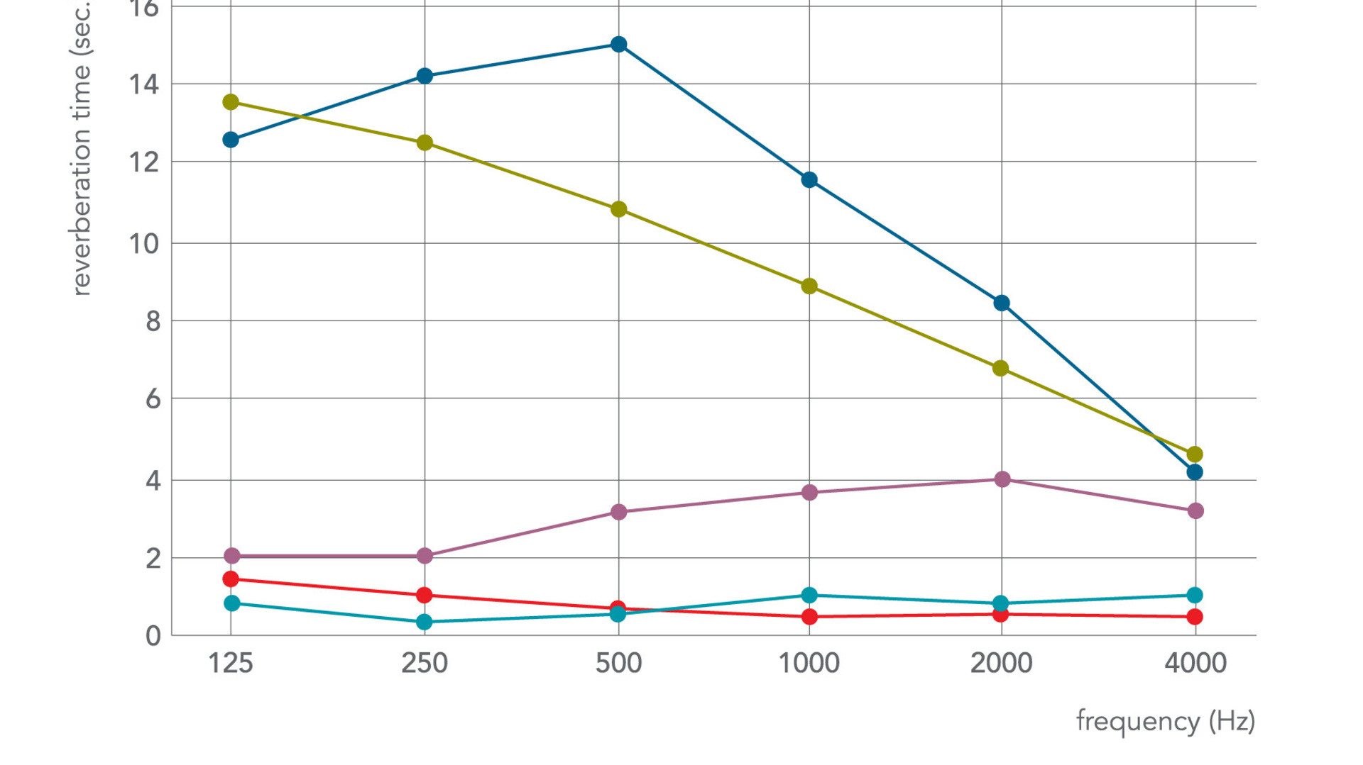 20210714 RW-RF ILLUS 745